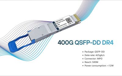ATOP Attended CIOE 2021 with 400G DR4 Demo