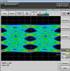 ATOP Launched 50G QSFP28 ER Optical Modules to Boost 5G Mid-haul and ...